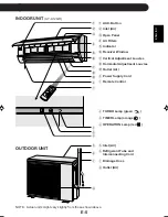 Preview for 7 page of Sharp AE-A12GR Operation Manual