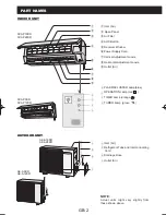 Preview for 4 page of Sharp AE-A12KR Operation Manual