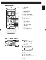 Preview for 5 page of Sharp AE-A12KR Operation Manual