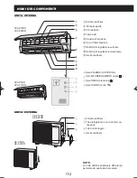 Preview for 16 page of Sharp AE-A12KR Operation Manual