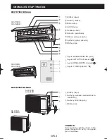 Preview for 28 page of Sharp AE-A12KR Operation Manual