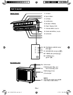 Preview for 4 page of Sharp AE-A12NRH Operation Manual