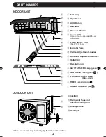 Preview for 6 page of Sharp AE-A18CJ Operation Manual