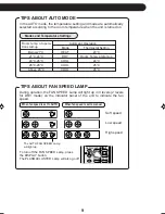 Preview for 11 page of Sharp AE-A18CJ Operation Manual