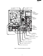 Preview for 17 page of Sharp AE-A18DR Service Manual