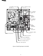 Preview for 18 page of Sharp AE-A18DR Service Manual