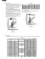 Preview for 20 page of Sharp AE-A18DR Service Manual