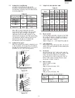 Preview for 23 page of Sharp AE-A18DR Service Manual