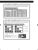 Предварительный просмотр 11 страницы Sharp AE-A18EJ Operation Manual