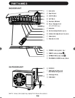 Preview for 6 page of Sharp AE-A18GR Operation Manual