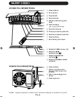 Preview for 86 page of Sharp AE-A18GR Operation Manual