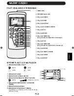 Preview for 87 page of Sharp AE-A18GR Operation Manual