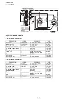 Preview for 6 page of Sharp AE-A7FHR Service Manual