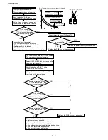 Preview for 16 page of Sharp AE-A7FHR Service Manual