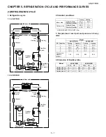 Preview for 17 page of Sharp AE-A7FHR Service Manual