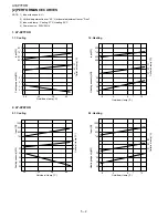 Preview for 18 page of Sharp AE-A7FHR Service Manual