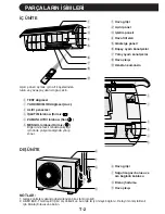 Preview for 20 page of Sharp AE-M18AE-T Operation Manual