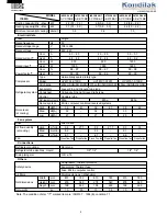 Preview for 4 page of Sharp AE-X010BE Service Manual