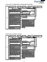 Preview for 15 page of Sharp AE-X010BE Service Manual