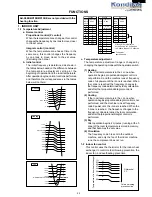 Preview for 25 page of Sharp AE-X010BE Service Manual