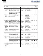 Preview for 32 page of Sharp AE-X010BE Service Manual