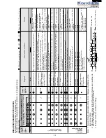 Preview for 33 page of Sharp AE-X010BE Service Manual