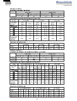 Preview for 36 page of Sharp AE-X010BE Service Manual