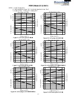 Preview for 37 page of Sharp AE-X010BE Service Manual