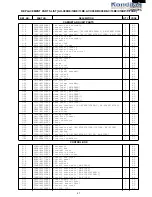 Preview for 47 page of Sharp AE-X010BE Service Manual