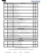 Preview for 48 page of Sharp AE-X010BE Service Manual