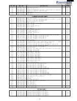 Preview for 51 page of Sharp AE-X010BE Service Manual