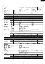 Preview for 3 page of Sharp AE-X079E Service Manual