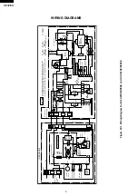 Preview for 6 page of Sharp AE-X079E Service Manual