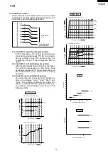 Preview for 15 page of Sharp AE-X079E Service Manual