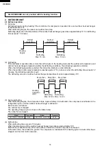 Preview for 18 page of Sharp AE-X079E Service Manual