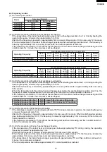 Preview for 19 page of Sharp AE-X079E Service Manual