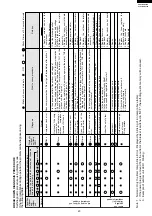 Preview for 23 page of Sharp AE-X079E Service Manual