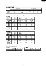 Preview for 27 page of Sharp AE-X079E Service Manual