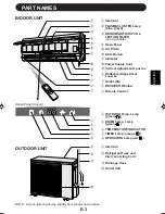 Preview for 4 page of Sharp AE-X07ER Operation Manual