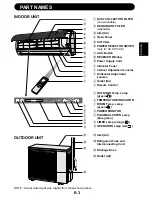 Предварительный просмотр 5 страницы Sharp AE-X08BE-C Operation Manual