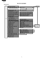 Предварительный просмотр 10 страницы Sharp AE-X08BE-C Service Manual