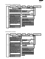 Предварительный просмотр 11 страницы Sharp AE-X08BE-C Service Manual