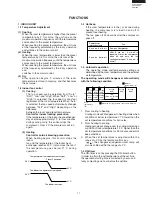 Предварительный просмотр 17 страницы Sharp AE-X08BE-C Service Manual