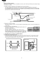 Предварительный просмотр 20 страницы Sharp AE-X08BE-C Service Manual