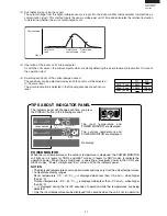 Предварительный просмотр 21 страницы Sharp AE-X08BE-C Service Manual