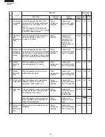 Предварительный просмотр 28 страницы Sharp AE-X08BE-C Service Manual