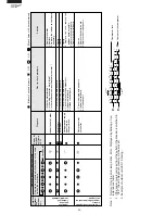 Предварительный просмотр 30 страницы Sharp AE-X08BE-C Service Manual