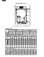 Предварительный просмотр 32 страницы Sharp AE-X08BE-C Service Manual