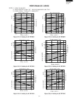 Предварительный просмотр 33 страницы Sharp AE-X08BE-C Service Manual