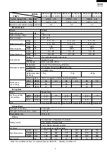 Preview for 3 page of Sharp AE-X08CR Service Manual